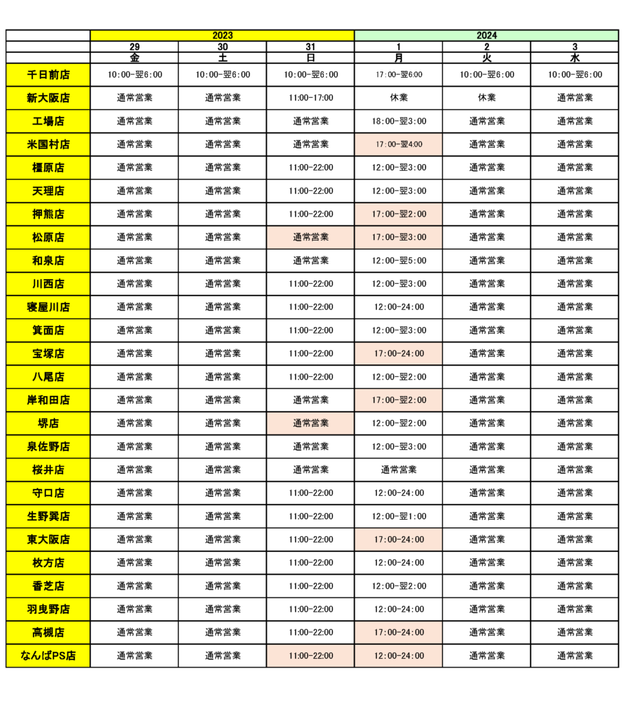 年末年始の営業